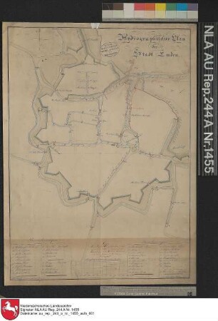 Hydrographsicher Plan der Stadt EMDEN Kolorierte Zeichnung von B. E. Kettler Papier auf Leinen Format 55,7x40,7 M 1:4.090