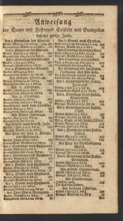 Anweisung der Sonn- und Festtages Episteln und Evangelien durchs ganze Jahr