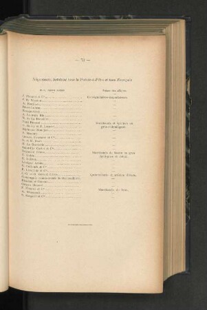 Négociants, habitant tous la Pointe-à-Pitre et tous Français