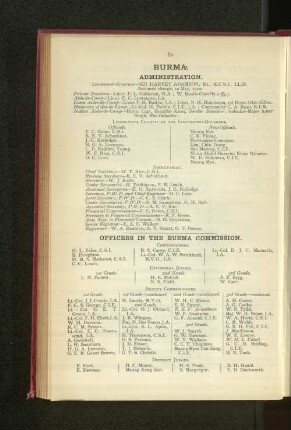 Officers employed in Burma