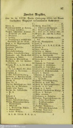 Zweites Register, über die im XXVIII. Bande (Jahrgang 1851) des Neuen Lausitzischen Magazines vorkommenden Nachrichten