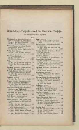 Alphabetisches Verzeichnis nach den Namen der Verfasser
