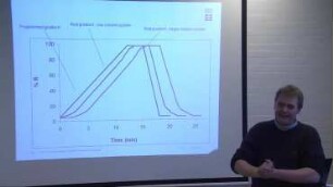 Chromatographic Separation #5
