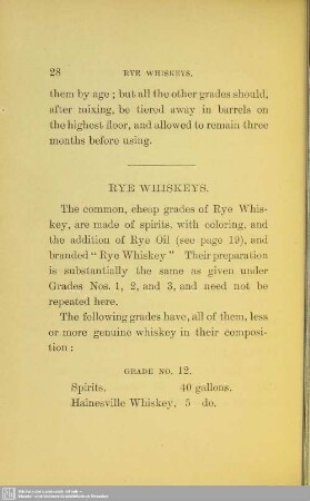 Rye whiskeys