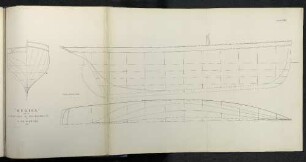 Plate XIV. "MURIEL" BUILT BY D. HATCHER. AT SOUTHAMPTON FOR H. BRIDSON ESQ. 1868.