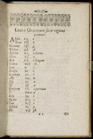 Literæ Græcorum sunt viginti quatuor.