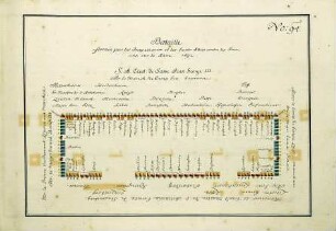 WHK 36 Sammlung von Schlachtordnungen: Schlachtordnung der Kaiserlichen und der Alliierten gegen die Franzosen am Rhein, 1692