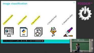 AI image search with Go & Tensorflow: Integrate the advances of AI in your Go apps