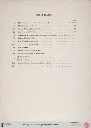 List of Plates