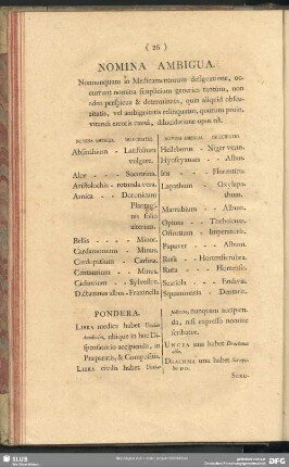 Nomina Ambigua
