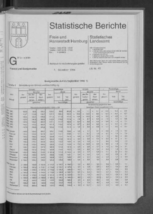 Gastgewerbe Juli bis September 1994 : Lfd. Nr. 43