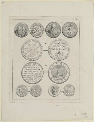 Doppelbildnis des Ioan. et Casp. Naevius und Bildnis des Iohan Naevius