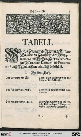 Tabell (I. Kirchen=Rath. - XXVII. Inspection Sobernheim)