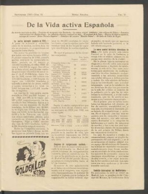 La marina mercante en 1922.