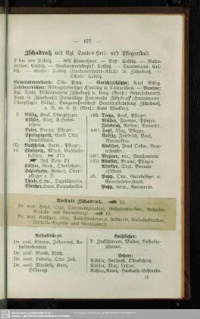 Zschadraß mit Kgl. Landes-Heil- und Pflegeanstalt