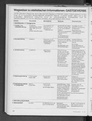 Wegweiser zu statistischen Information: Gastgewerbe