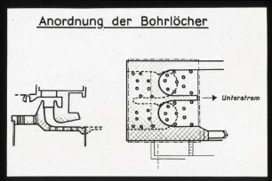 Hessigheim, Systemkissen, Anordnung der Bohrlöcher