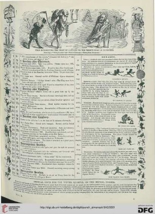 Time introducing the first of January to the thirty-first of December