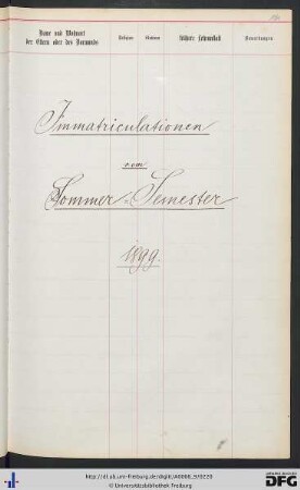 [fol. 194] Sommersemester 1899