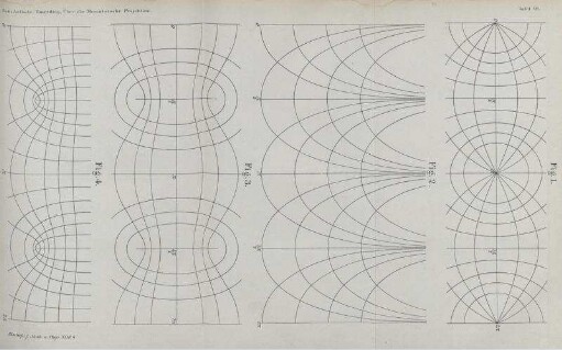 Tafel VII.