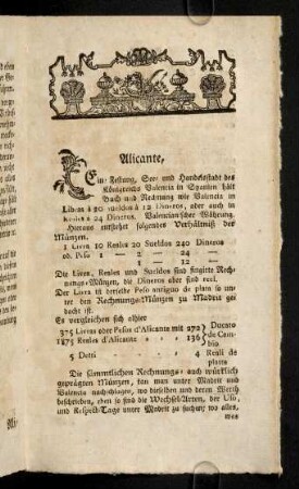 1-15, Alicante. Amsterdam und ganz Holland.