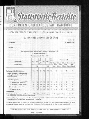 Die Umsatzentwicklung im Einzelhandel in Hamburg im September 1963 : Lfd. Nr. 71