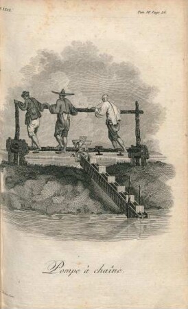 Pompe à chaîne