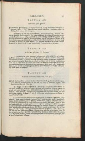Tabula 421-427