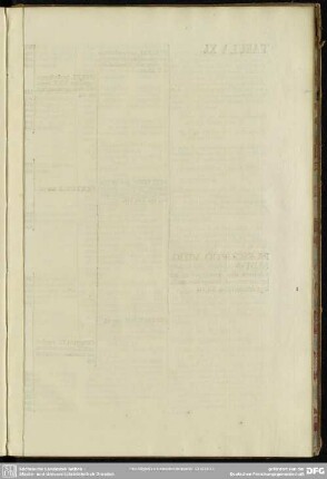 Tabula XI