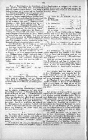 No. 14 (207-224) (212), 29. Juni 1910
