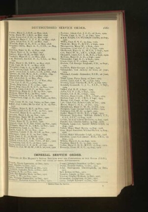 Officers of the Indian Services who are Members of the Imperial Service Order