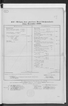 41ste Bilanz der zweiten Vorschußanstalt ultimo December 1878.