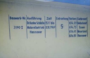 Brückenprüfung