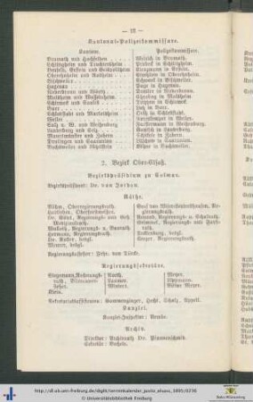 2. Bezirk Ober-Elsaß.
