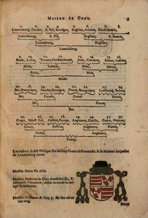 La genealogie et descente de la tres illustr. maison de Croy