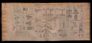Pl. IX. - Détails. - Attelage. - Chauffage. - Ventilation.