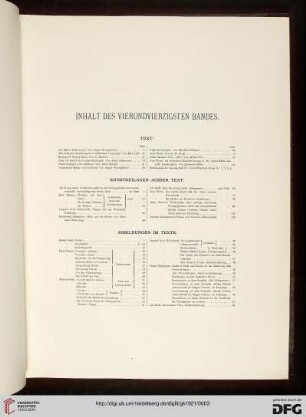 Inhaltsverzeichnis / Kunstbeilagen / Abbildungen im Texte
