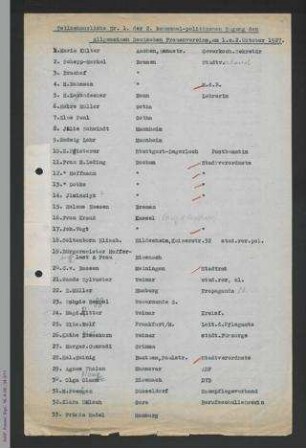Teilnehmerlisten der 2. Kommunalpolitische Tagung 1927 in Eisenach - Abschrift