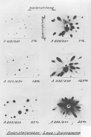 Einkristallproben: Laue-Diagramme (Kaiser-Wilhelm-Institut) : Technikgeschichte | Stoffkunde und Materialprüfung | Stoffkunde | Metallographie | Die Arbeitsmethoden der Metallographie