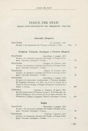 Indice per stati degli atti contenuti nel presente volume