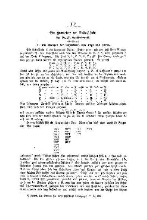 Die Geometrie der Volksschule : (Fortsetzung)