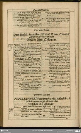 Das dritte Register. Der Biblischen Sprüch, Historien und Fürbilder, so kürtzlich und beyläuffig angezogen und erkläret werden