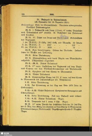 21. Ruhezeit in Valenciennes : (20. November bis 16. Dezember 1916)