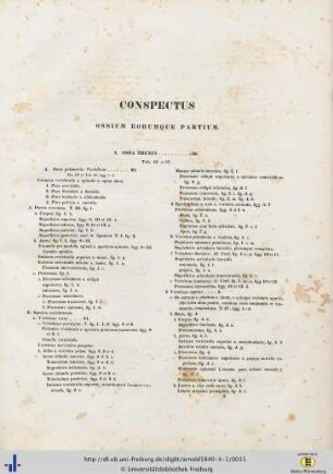 Conspectus Ossium Eorumque Partium.