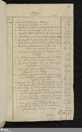 [1793 aus der Hilscherschen Buchhandlung geliefert]