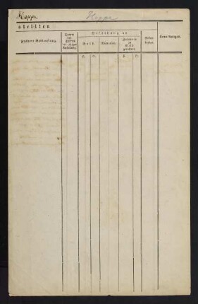 Nationalliste