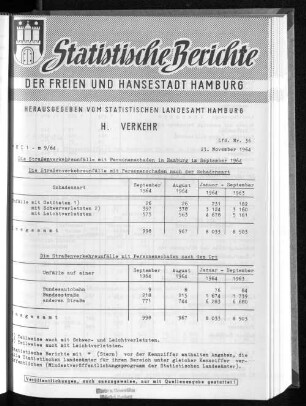 Die Straßenverkehrsunfälle mit Personenschaden in Hamburg im September 1964 : Lfd. Nr. 36