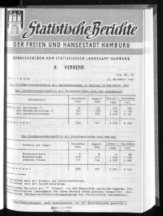 Die Straßenverkehrsunfälle mit Personenschaden in Hamburg im September 1964 : Lfd. Nr. 36