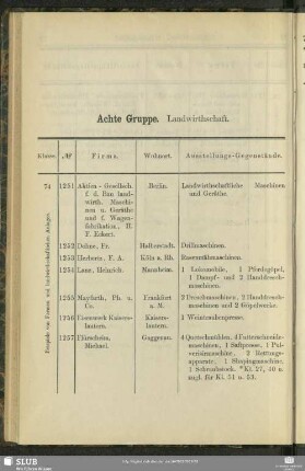 Achte Gruppe. Landwirthschaft
