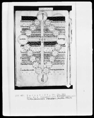 Biblia Sacra omissis psalterio et libris prophetarum — Biblia Sacra omissio psalterio et libris prophetarum (Bd. 3) — Typologisches Schema in Kreuzform, Folio 65verso